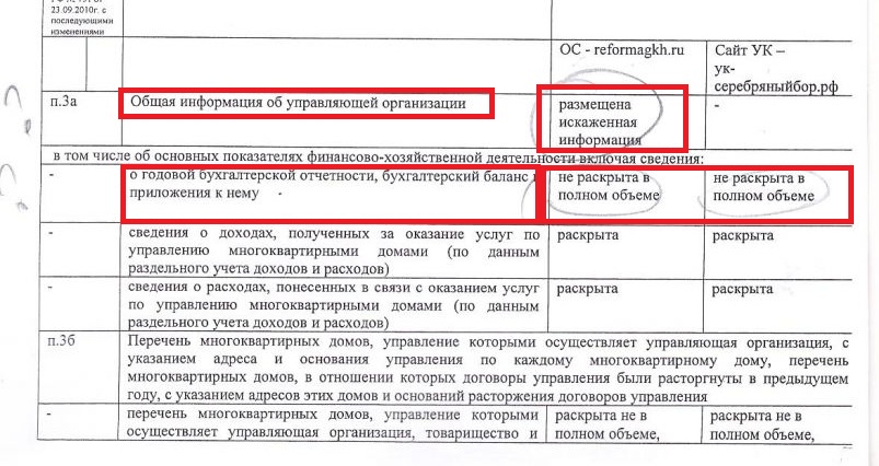 Àêò Ð 232 ÀÀ 001_ÓÊÑáîð.jpg Àêò Ð 232 ÀÀ 001_ÓÊÑáîð.jpg