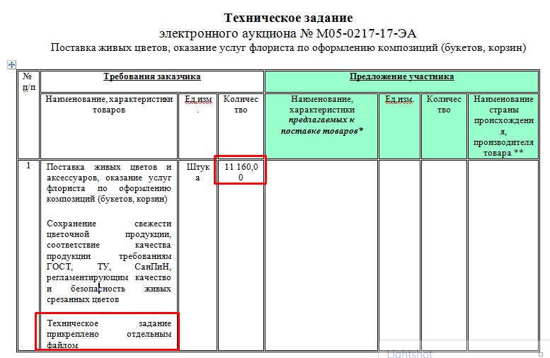 Техническое Задание Осаго По 44 Фз