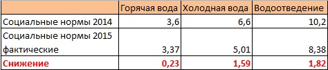 3.jpg 3.jpg