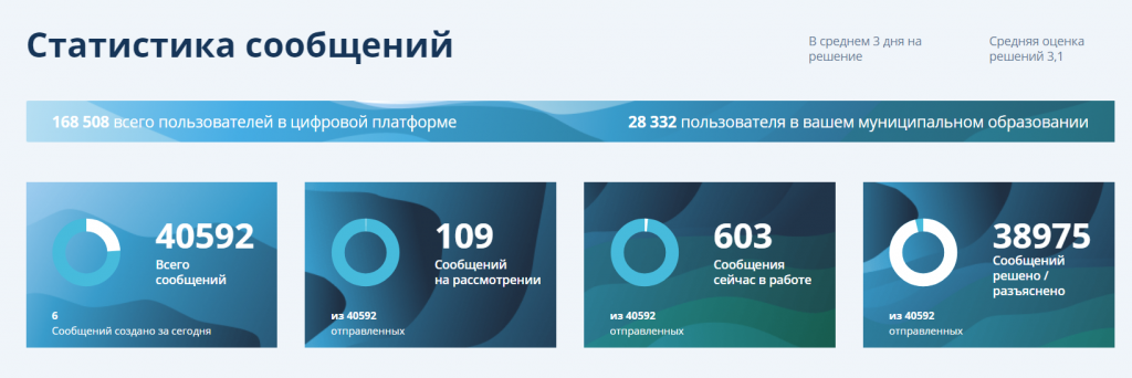 Screenshot_2.png Screenshot_2.png
