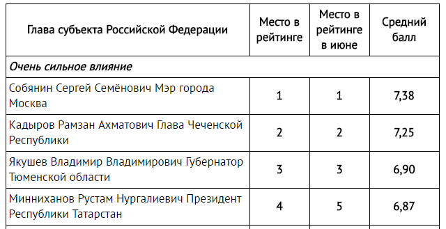 Screenshot_129.png Screenshot_129.png