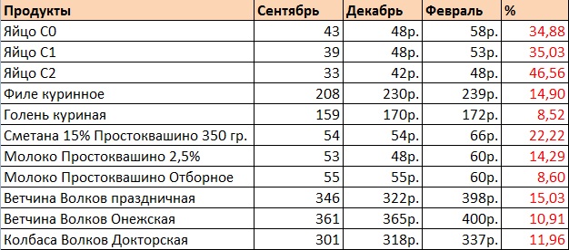 таблица.jpg таблица.jpg
