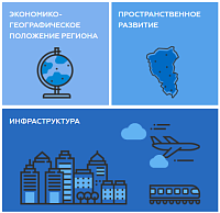 Запущен сайт Стратегии развития Кузбасса до 2035 года Запущен сайт Стратегии развития Кузбасса до 2035 года