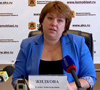Сельхозматематика Сельхозматематика