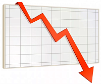 Продолжаем пикировать. Итоги 2020 года с Росстата. Продолжаем пикировать. Итоги 2020 года с Росстата.