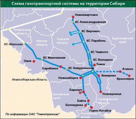 Магистральные маршруты омск