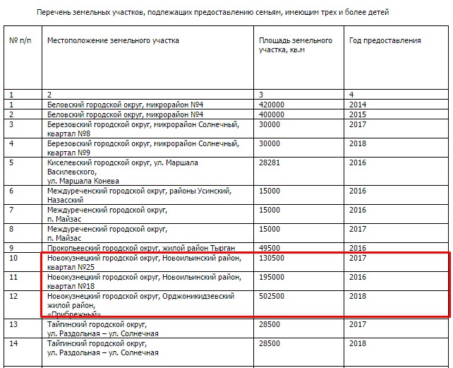 Список многодетных семей в школе образец