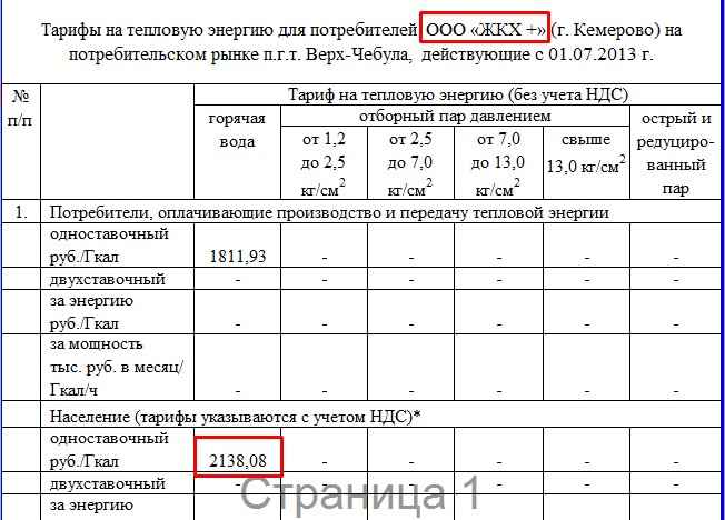 Стоимость 1 Куба Горячей Воды В Алексине