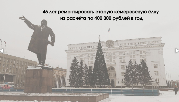 Взамен нового. Приколы про елку в Кемерово. Когда будут уберут елка в Кемерово. Ёлка в Кемерово за 18 млн Живая или нет.