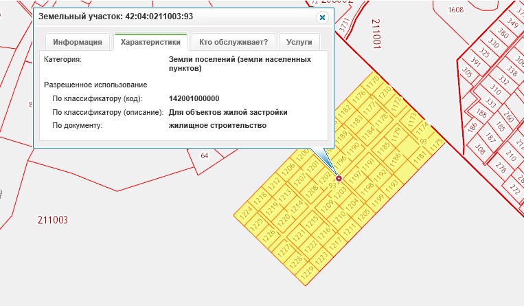 Купить Участок Новопокровское Нижний