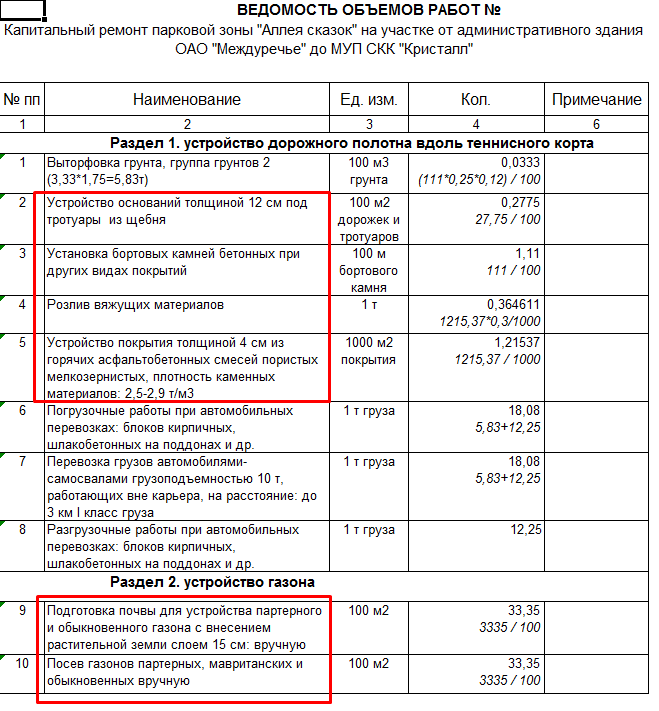 Ведомость объемов материалов. Ведомость объемов работ на капитальный ремонт. Ведомость материалов на устройство. Ведомость работ на устройство газонов. Ведомость объемов работ по устройству покрытия.