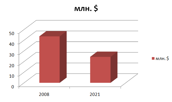 Screenshot_12.png Screenshot_12.png